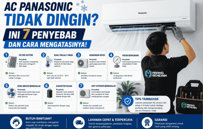 Panik karena AC gak dingin pas tamu datang? Tenang, kami siap datang segera!